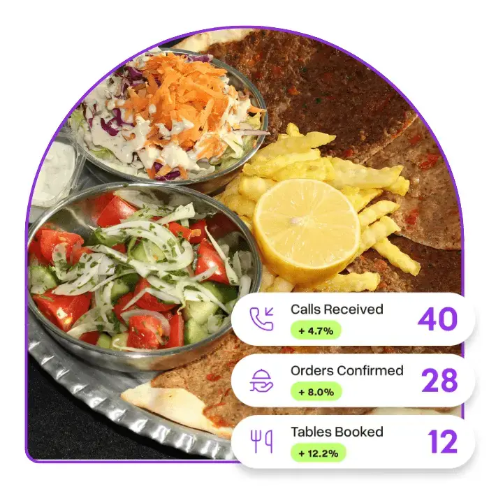 Lebanese Restaurants