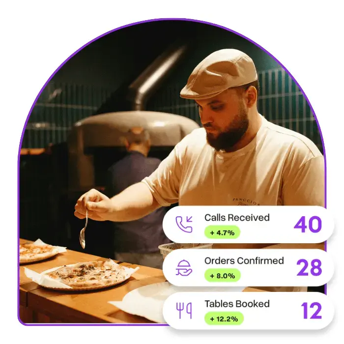 Pizza Shops
