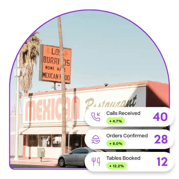 Mexican Restaurants