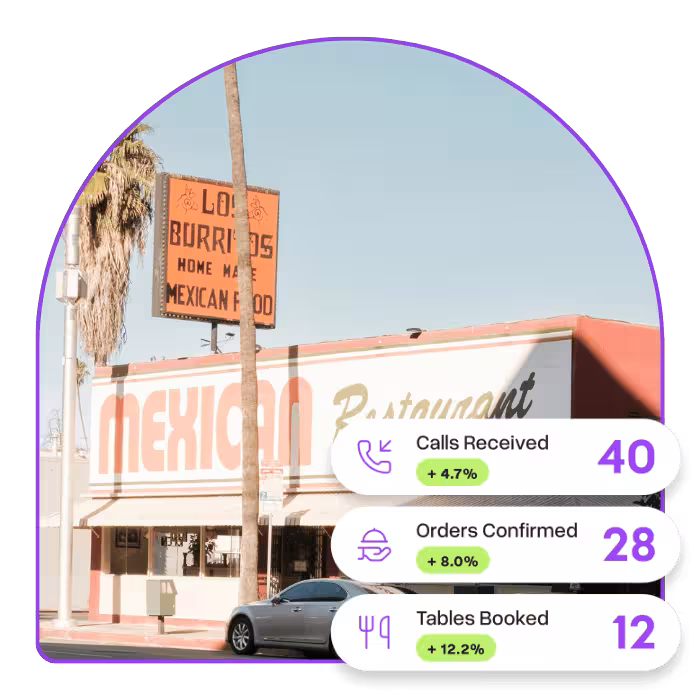 Copy of Otto Site Images Template (6)