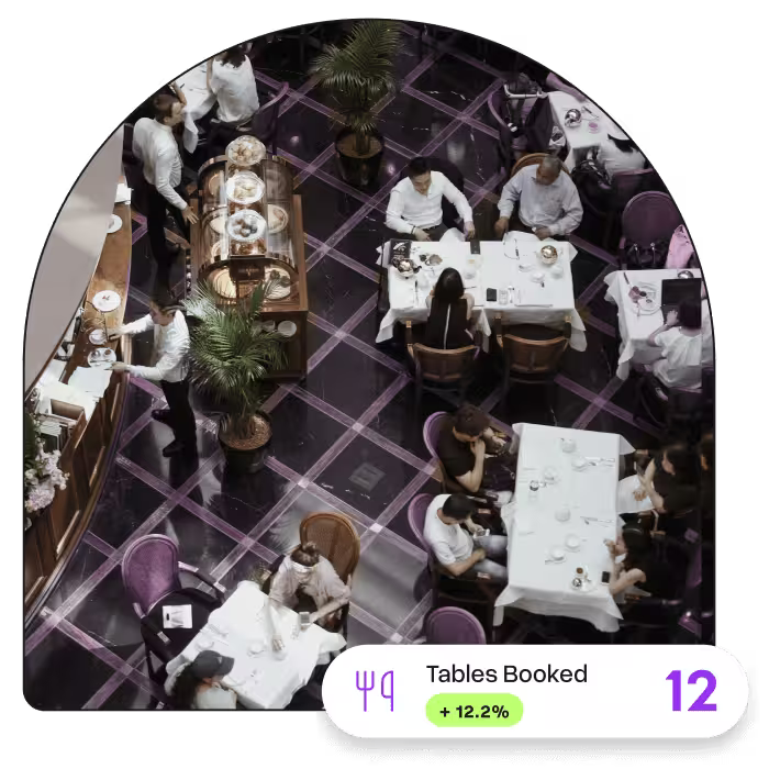 Otto-home-reservations